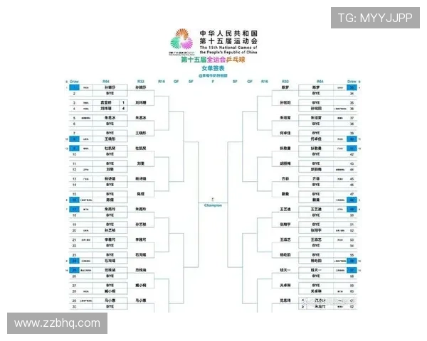 广州乒乓球队全运会战术分析与表现评估探讨